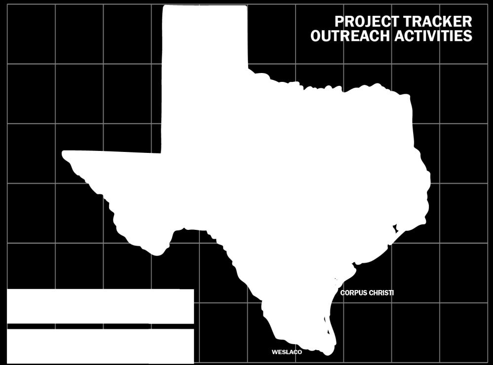 INTRODUCTION The (TxDOT) is cmmitted t cntinuusly imprve custmer service, transparency and accuntability.