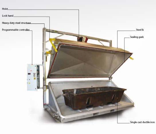 Inert Gas Dross Cooler Developed by Alcan in the mid 1980 s Dross is skimmed into compartmentalized pans Pan is transferred in a cooling station Hood is