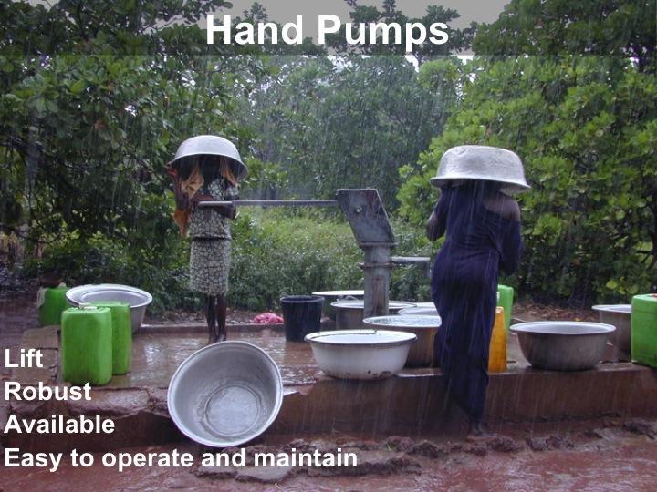 Hand Pumps Water Supply Lift Robust