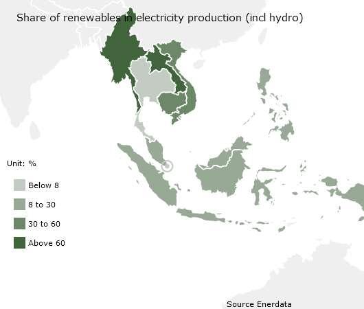 (including hydro) from 1990 to 2012 Malaysia and Indonesia share of