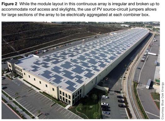 COMMERCIAL SCALE SOLAR INSTALLATION An entire industry has