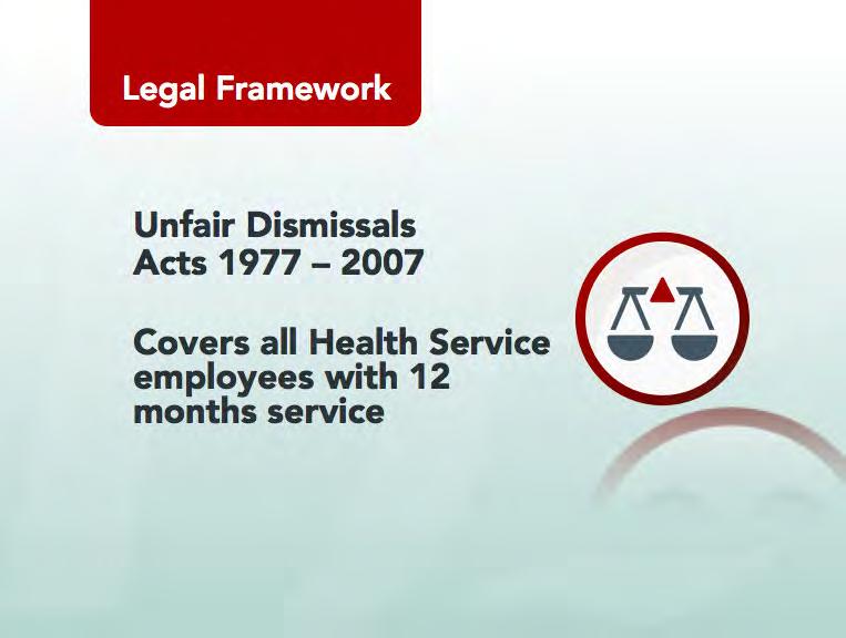 Module 1 Employee performance Show Slide 7: Show Slide 8: The legislation underpinning our approach to employee performance is the Unfair Dismissals Acts, which protects employees from unfair