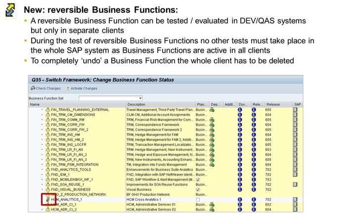 Lesson: Concept of Business Functions Install the relevant documentation, refer to SAP note 1066110 Before the activation you get transparency of