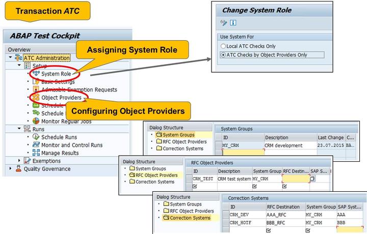 4/21/2018 SAP e-book Lesson: Custom Code Migration You can use one central ATC check system for several SAP system landscapes (groups) with different releases.