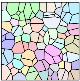 Synthetic microstructures for machine learning models Click