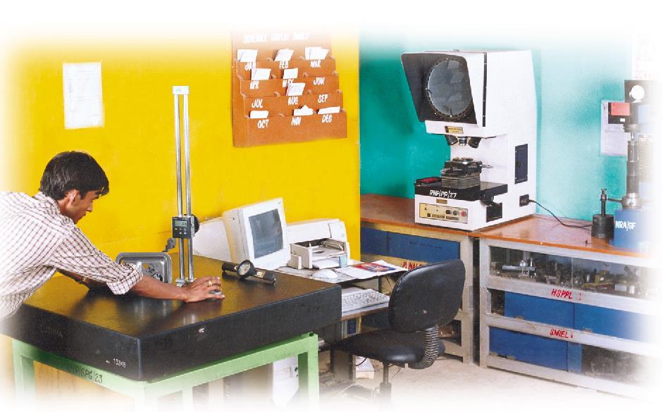 Measuring Machine Quality personnel using