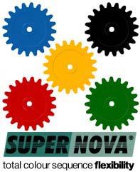 Many processors around the globe are improving their productivity by using Supernova for colour and material changeovers.
