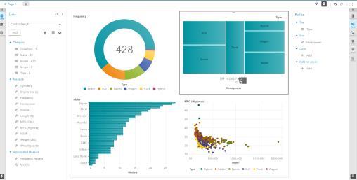 Analytics GUI Visual