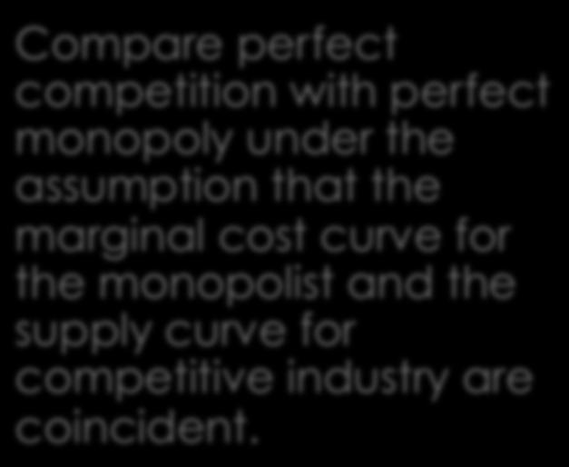 the marginal cost curve for the monopolist and the supply curve for competitive industry are coincident.