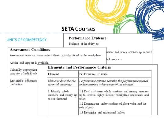 Elements of competency define the essential outcomes of the unit of competency.