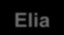 The Elia Group A solid and experienced partner