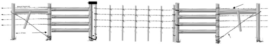 Anchor Brace Assembly for Gates and Cattleguards 8 x 5- Mechanical gate closer 3 treated posts 8 x 5-6 posts Optimum 10 4-5 treated rail False panel for visibility 18 gate with 5 droppers False panel