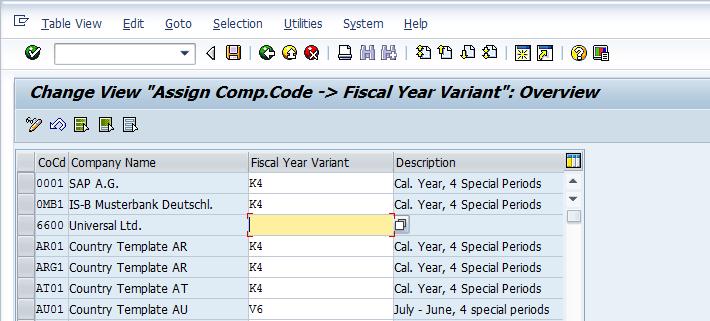 Assign company code 6600 to V3 fiscal year variant in SAP. Click to save entry.