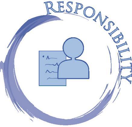 Responsibility Responsibility is the duty to perform the task or activity assigned Requirements of assigned task to be done It