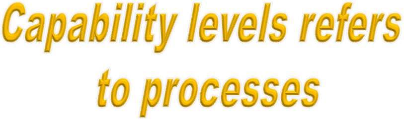 CMMI elements Levels Maturity Level 1 Initial 2 Managed 3 Defined Staged Representation Maturity Levels 4 Quantitatively Managed 5