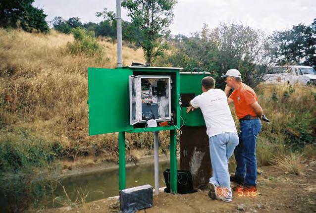 On later flow checks using the current meter, the flow rate indicated by the demonstration instrument were within 3 percent of the current metered flows.