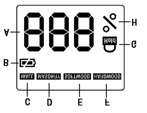 High-contrast, white-on-black LCD B. LED bar graph; mirrors digital reading on LCD C. MODE button. Cycles through four target options: Wallboard, masonry, softwood and hardwood Fig. 2.