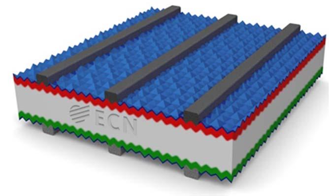 Bifacial solar cells: 3 different