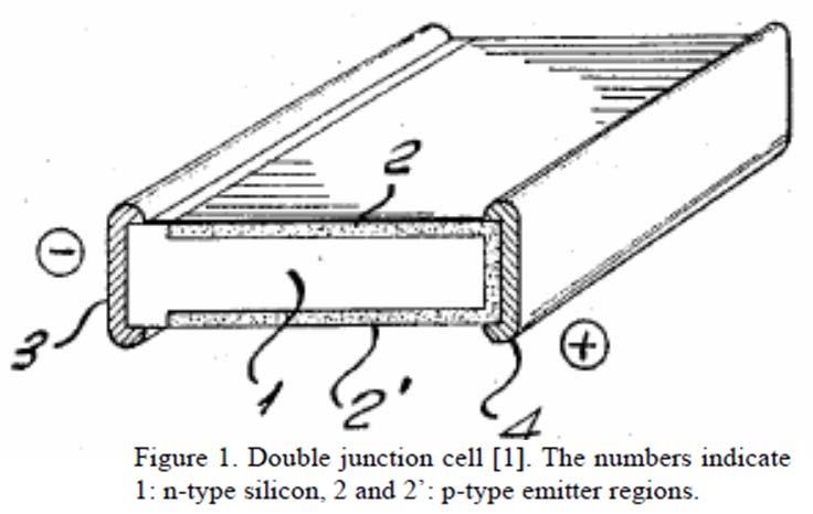 Bifacial solar cells 1960: first description of bifacial