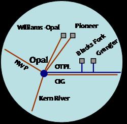 interconnections: Opal area Opal