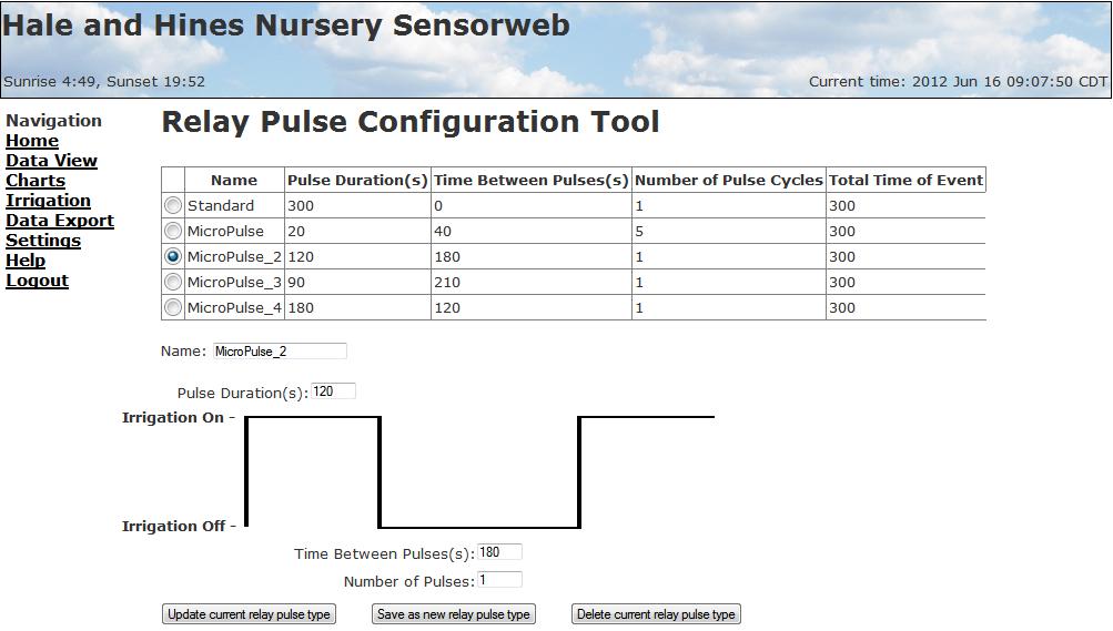 Sensorweb: Micro-pulse Tool Allows a time-out for sensors to measure between