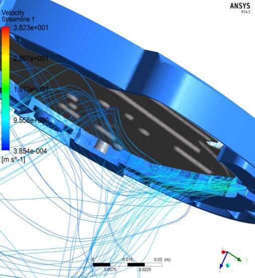 driving coolant flow Streamlines more