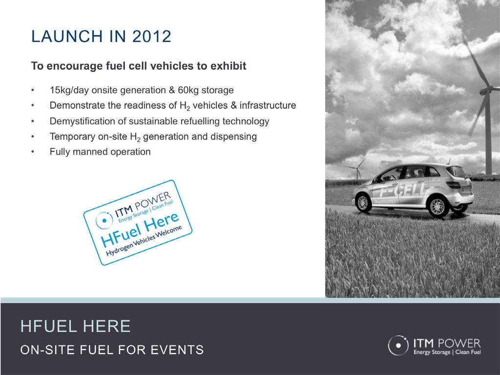 LAUNCH IN 2012 To encourage fuel cell vehicles to exhibit 15kg/day onsite generation & 60kg storage Demonstrate the readiness of H 2 vehicles & infrastructure