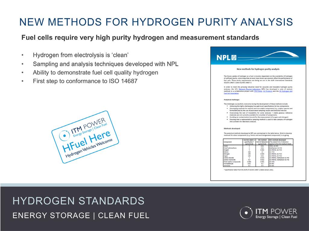 analysis techniques developed with NPL Ability to demonstrate fuel cell quality