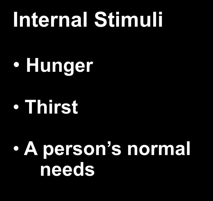 state and a desired state Internal Stimuli Hunger Thirst A person