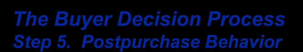 The Buyer Decision