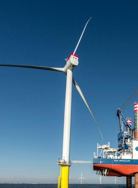 Offshore Wind Cost Offshore wind cost reduction from multiple drivers