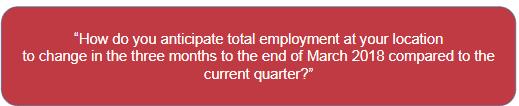 ManpowerGroup Employment Outlook Survey Quarterly measure of employers intentions to increase or decrease the number of employees in their