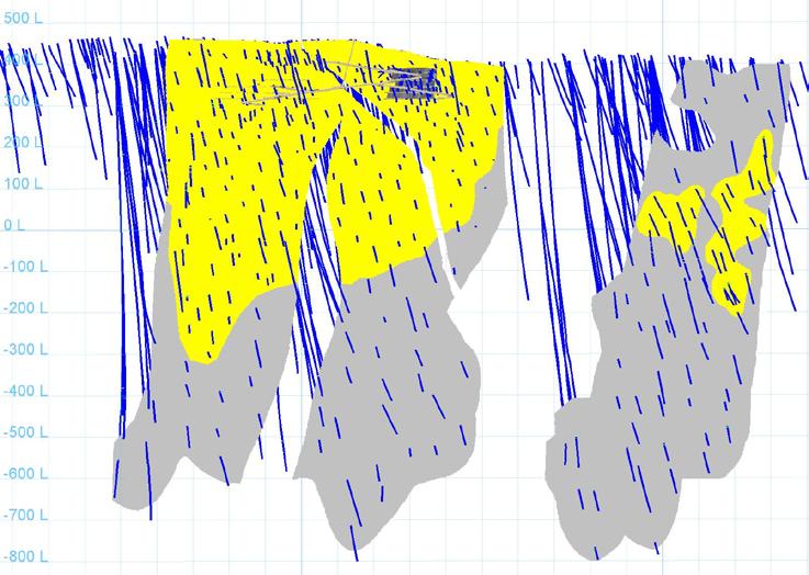 below the Sugar Zone North Ramp at 500 metres depth and the Middle Zone Ramp at 750 metres depth, illustrated in