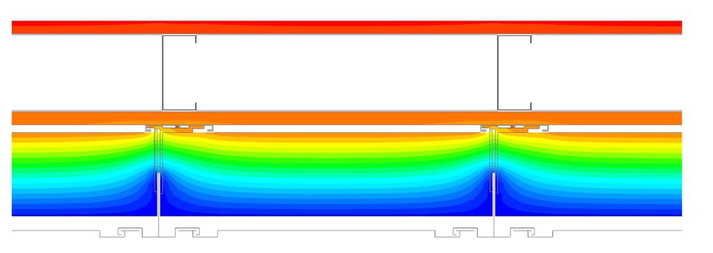 - C3 - Figure C1.3: Temperature Profile of CL-Talon 300 Cladding Support System: 4in.