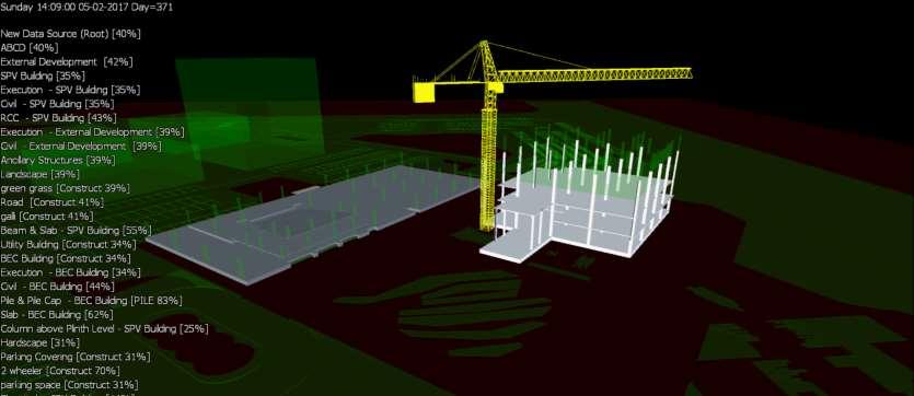 2010 ABCD-1 SPV & BEC Buildings-Virtual Construction Sequencing using 4D Simulation Technique