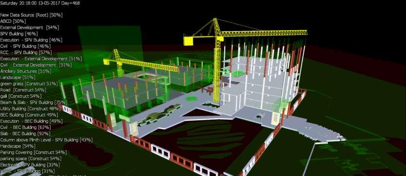 2010 ABCD-1 SPV & BEC Buildings-Virtual Construction Sequencing using 4D Simulation Technique