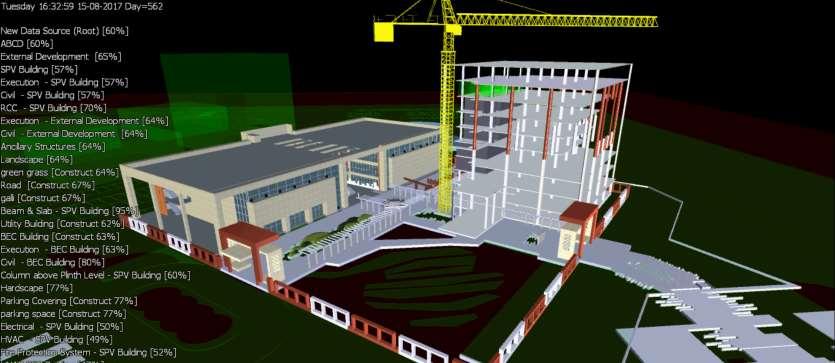 ABCD-1 SPV & BEC Buildings-Virtual Construction