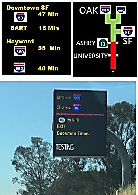 Traveler Information Express Lanes A simplified messaging system has been established and implemented in posting real-time toll rates to enable travelers to navigate through the regional express