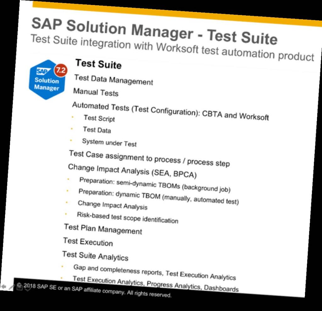 Realize: Streamline Test Operations Key Worksoft Integration Points with Solution Manager 7.