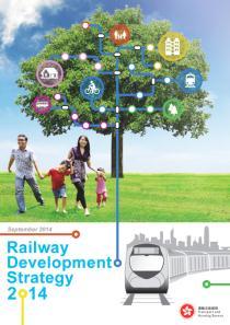 development along railway