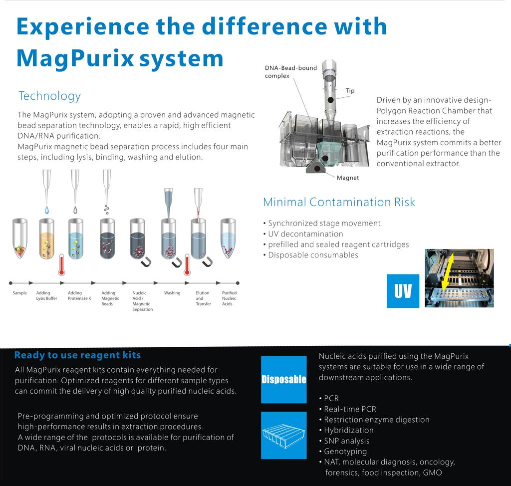The MPure-12 System employs an advanced magnetic bead separation technology that enables rapid and efficient purification of nucleic acids.