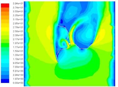 Contour of velocity distribution in and around turbine blade at different angular positions. distribution at the same wind velocity.