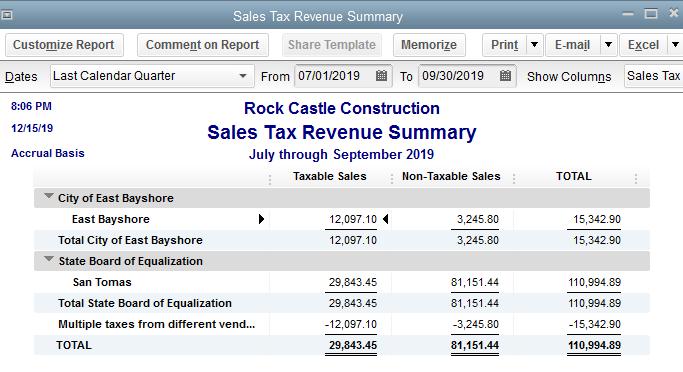 Lesson 11 Tracking and Paying Sales Tax Determining What You Owe If you d like to see where your sales tax revenue is coming from, you can run the Sales Tax Revenue Summary report, which shows you
