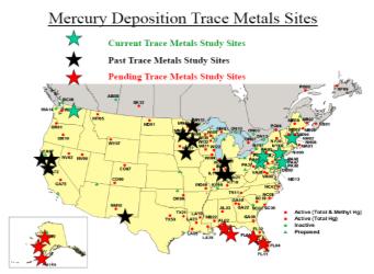 Trace Element (other than Hg) Pilot Studies Unexpected Fallout Studies State & national deposition monitoring networks provide an infrequently needed capability for detecting and monitoring fallout