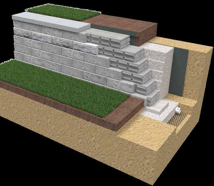 Gravity Wall with Standard Sure Track Backer Blocks Gravity Wall with Large Sure Track Backer Blocks GRVITY WLL Perforated Drainage Pipe 8 Filter Fabric /" Clear Stone (STM No.