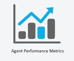 SPEECH ANALYTICS BENEFITS Speech Analytics helps monitor agent compliance by checking adherence to script using keyword recognition 100% coverage of calls (inbound &