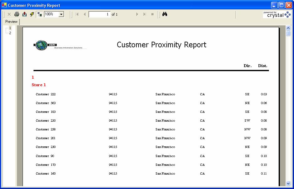New Reports in Business Analyst Locator and Proximity Report. A new set of point-based proximity reports has been added to Business Analyst.