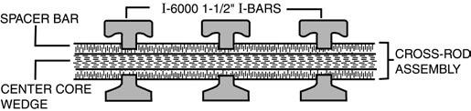 Unidirectionally aligned glass fibers bonded with resin Veil Multidirectional glass mat The bearing bars use both longitudinal (glass roving) and multidirectional (glass mat) reinforcements as well