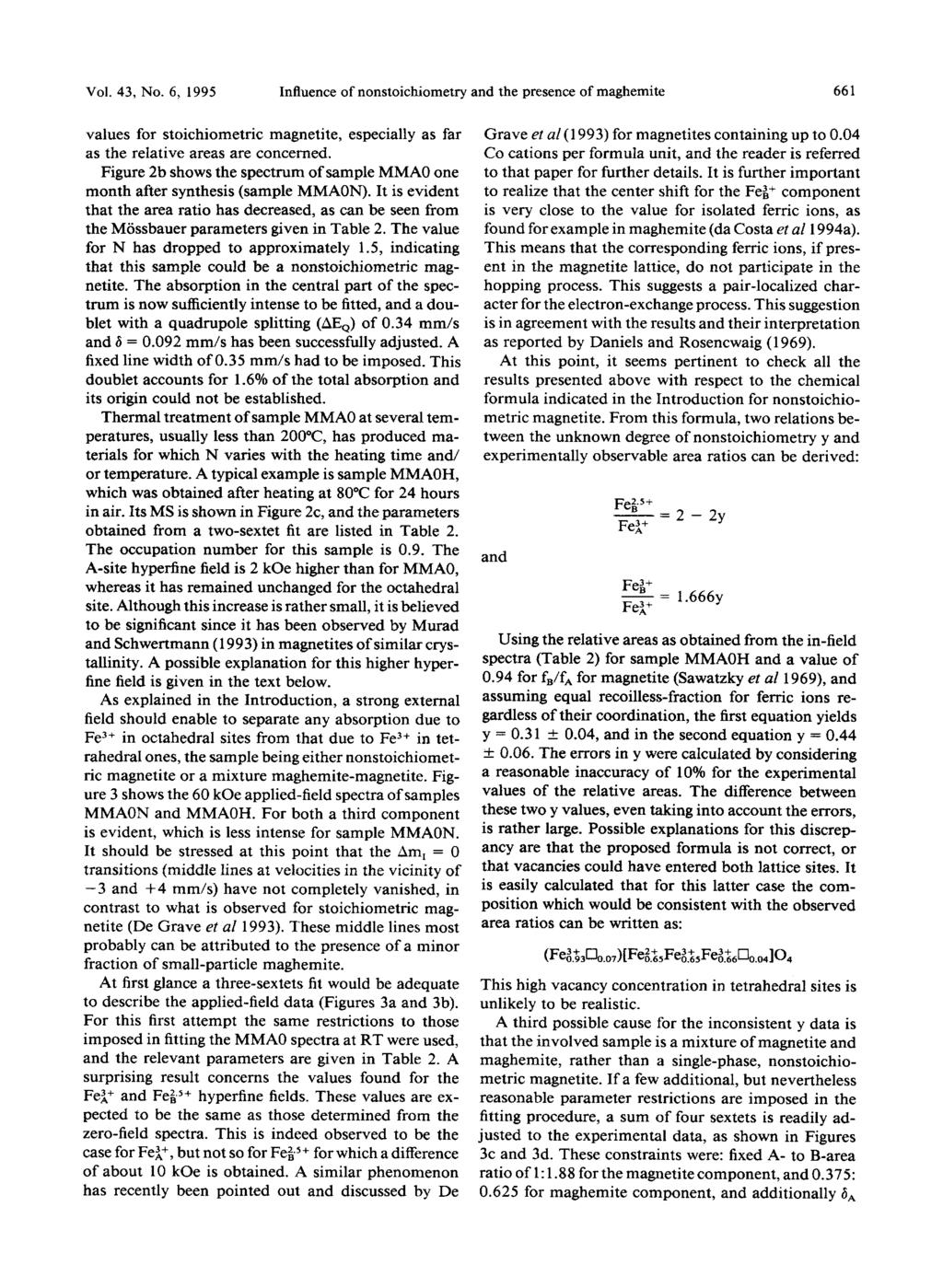 Vol. 43, No. 6, 1995 Influence of nonstoichiometry and the presence of maghemite 661 values for stoichiometric magnetite, especially as far as the relative areas are concerned.