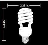 Habitat lighting: incandescent and CFL 2007: People living in Earth habitats are switching from incandescent light bulbs to compact fluorescent lamps (CFLs).